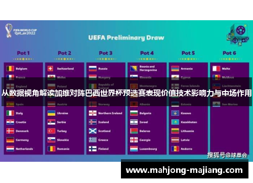 从数据视角解读加维对阵巴西世界杯预选赛表现价值技术影响力与中场作用 从数据视角解读加维对阵巴西世界杯预选赛表现价值技术影响力与中场作用