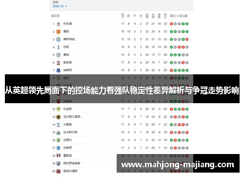 从英超领先局面下的控场能力看强队稳定性差异解析与争冠走势影响