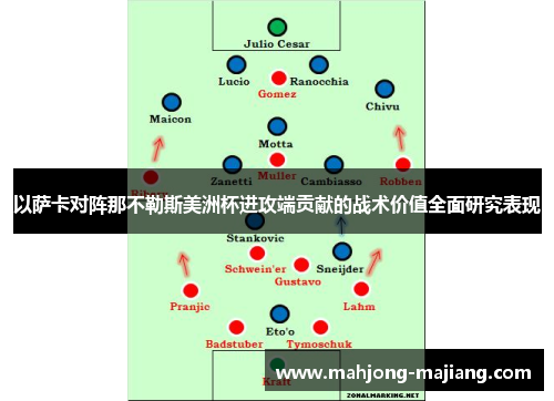 以萨卡对阵那不勒斯美洲杯进攻端贡献的战术价值全面研究表现 以萨卡对阵那不勒斯美洲杯进攻端贡献的战术价值全面研究表现