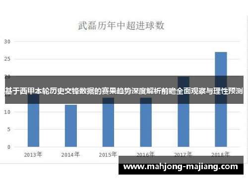基于西甲本轮历史交锋数据的赛果趋势深度解析前瞻全面观察与理性预测