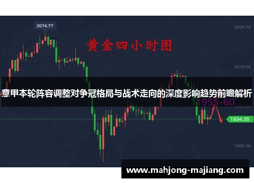 意甲本轮阵容调整对争冠格局与战术走向的深度影响趋势前瞻解析