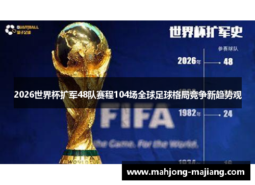 2026世界杯扩军48队赛程104场全球足球格局竞争新趋势观