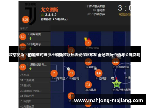 数据视角下的加维对阵那不勒斯欧联杯表现深度解析全场攻防价值与关键影响 数据视角下的加维对阵那不勒斯欧联杯表现深度解析全场攻防价值与关键影响