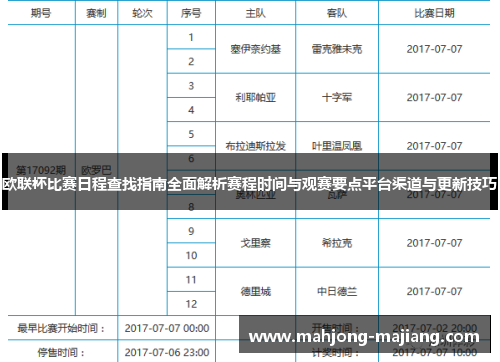 欧联杯比赛日程查找指南全面解析赛程时间与观赛要点平台渠道与更新技巧 欧联杯比赛日程查找指南全面解析赛程时间与观赛要点平台渠道与更新技巧