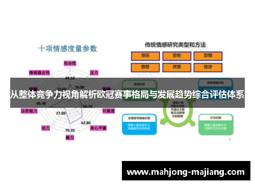 从整体竞争力视角解析欧冠赛事格局与发展趋势综合评估体系 从整体竞争力视角解析欧冠赛事格局与发展趋势综合评估体系